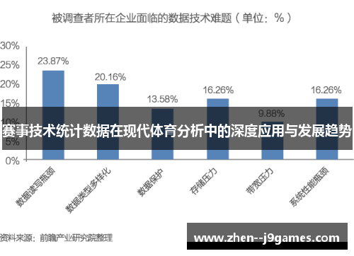 赛事技术统计数据在现代体育分析中的深度应用与发展趋势