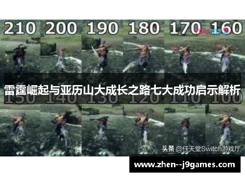 雷霆崛起与亚历山大成长之路七大成功启示解析