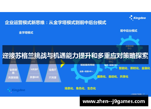 迎接苏格兰挑战与机遇能力提升和多重应对策略探索 迎接苏格兰挑战与机遇能力提升和多重应对策略探索